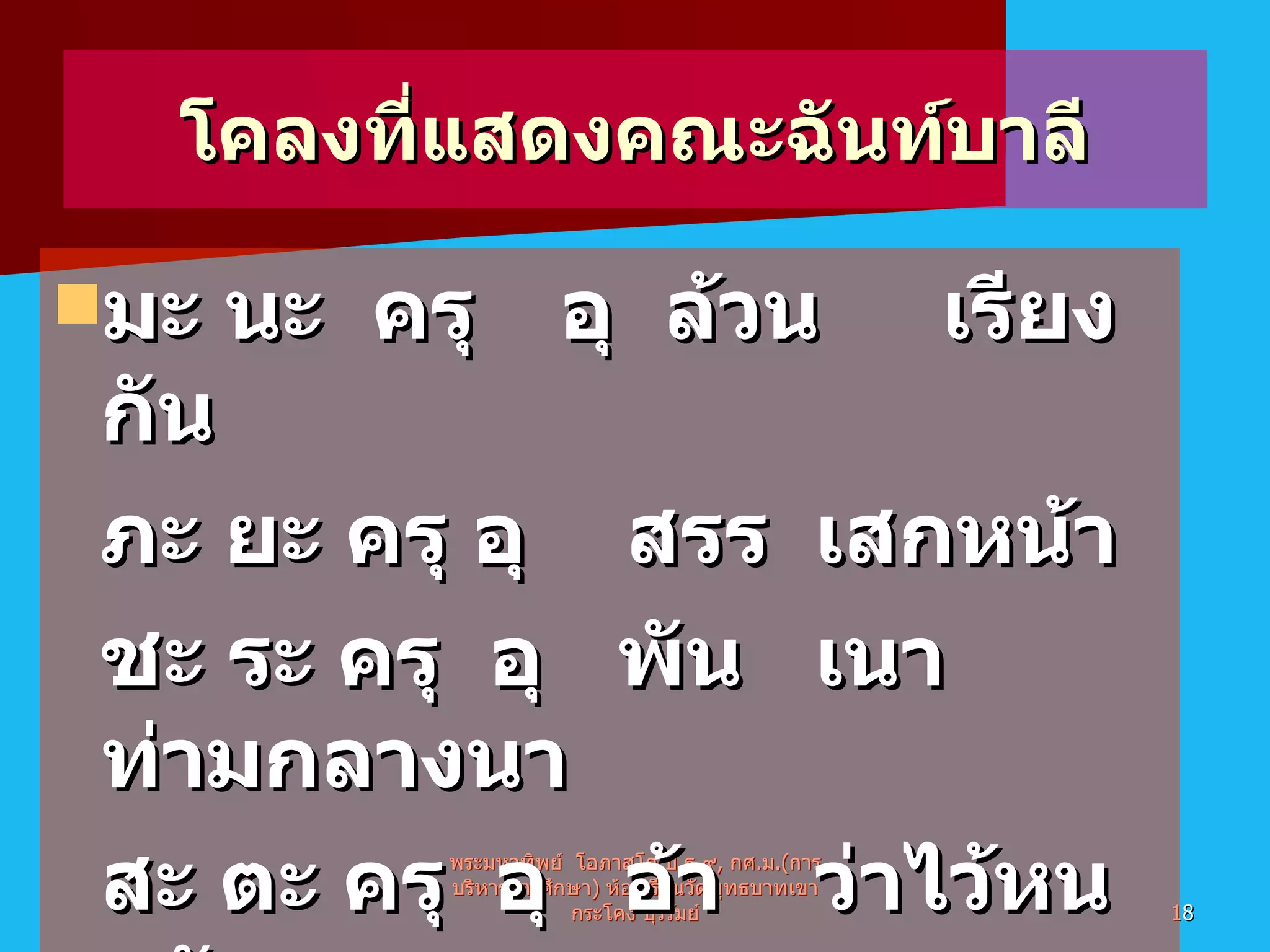 โคลงที่แสดงคณะฉันท์บาลี มะ นะ  ครุ อุ  ล้วน เรียงกัน ภะ ยะ ครุ อุ  สรร เสกหน้า ชะ ระ ครุ  อุ  พัน เนาท่ามกลางนา สะ ตะ ครุ  อุ  อ้า ว่าไว้หนหลัง ฯ พระมหาทิพย์  โอภาสโก ป . ธ . ๙ ,  กศ . ม .( การบริหารการศึกษา )  ห้องเรียนวัดพุทธบาทเขากระโคง บุรีรัมย์ 