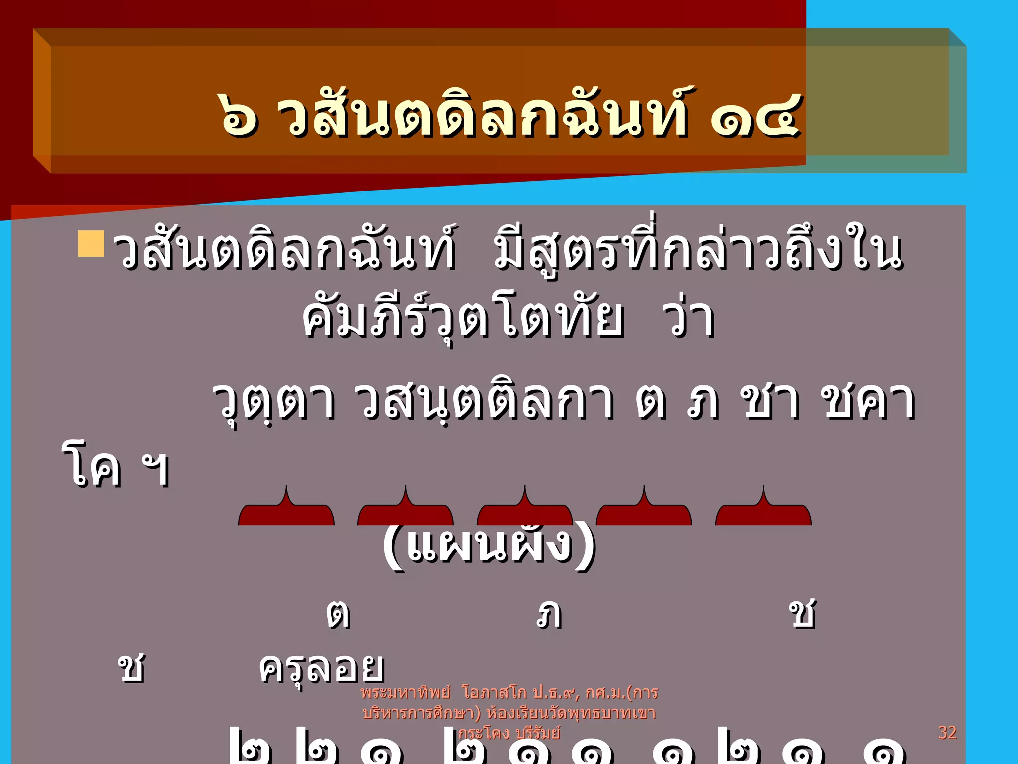 วสันตดิลกฉันท์  มีสูตรที่กล่าวถึงในคัมภีร์วุตโตทัย  ว่า   วุตฺตา วสนฺตติลกา ต ภ ชา ชคา โค ฯ ( แผนผัง )     ต  ภ   ช  ช  ครุลอย ๒ ๒ ๑  ๒ ๑ ๑  ๑ ๒ ๑  ๑ ๒ ๑  ๒  ๒ วุตฺ  ตา ว  สนฺ ต ติ  ล  กา ต  ภ ชา ช  คา  โค   พา  หุ  ส  หสฺ ส  ม  ภิ  นิมฺ มิ  ต  สา วุ  ธนฺ  ตํ   พระมหาทิพย์  โอภาสโก ป . ธ . ๙ ,  กศ . ม .( การบริหารการศึกษา )  ห้องเรียนวัดพุทธบาทเขากระโคง บุรีรัมย์ ๖ วสันตดิลกฉันท์   ๑๔ 