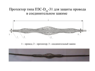 Протектор типа ПЗС- D пр -31  для защиты провода в  соединительно м  зажим е   1 – провод; 2 – протектор; 3 - соединительный зажим   