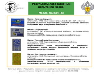 результаты независимых экспертиз молочной продукции | PPT