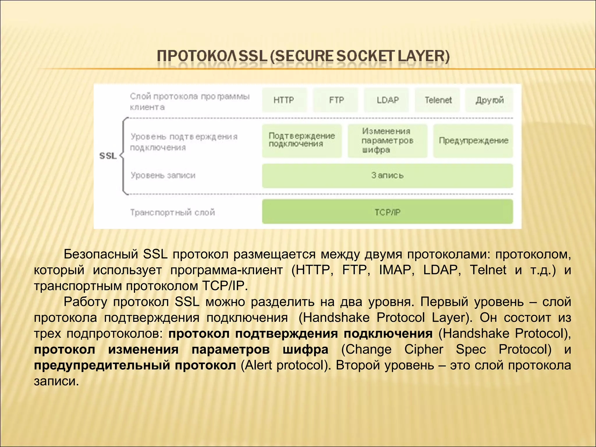 Безопасный SSL протокол размещается между двумя протоколами: протоколом, который использует программа-клиент (HTTP, FTP, IMAP, LDAP, Telnet и т.д.) и транспортным протоколом TCP/IP. Работу протокол SSL можно разделить на два уровня. Первый уровень – слой протокола подтверждения подключения  (Handshake Protocol Layer). Он состоит из трех подпротоколов:  протокол подтверждения подключения  (Handshake Protocol),  протокол изменения параметров шифра  (Change Cipher Spec Protocol) и  предупредительный протокол  (Alert protocol). Второй уровень – это слой протокола записи. 