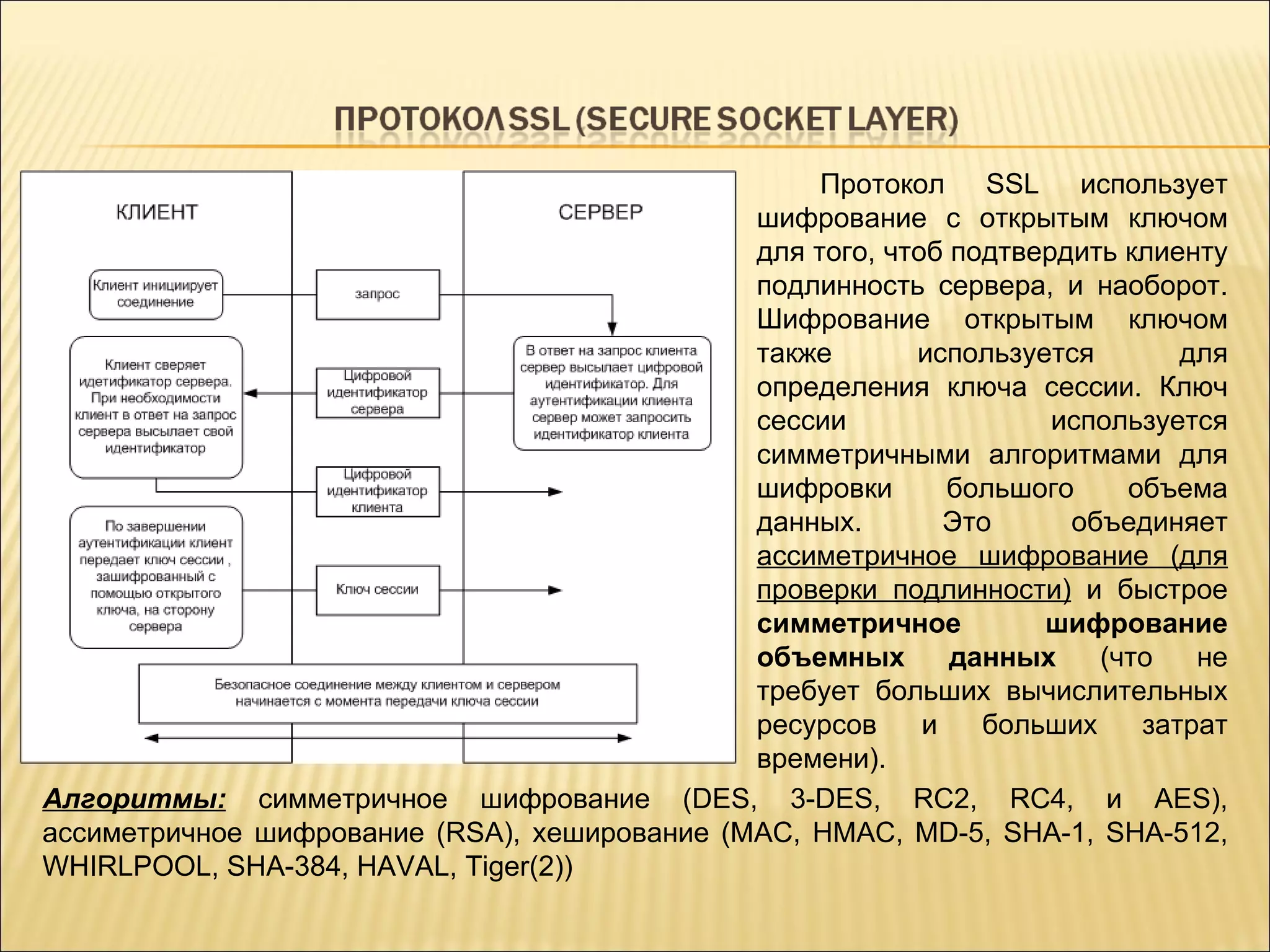 Протокол SSL использует шифрование с открытым ключом для того, чтоб подтвердить клиенту подлинность сервера, и наоборот. Шифрование открытым ключом также используется для определения ключа сессии. Ключ сессии используется симметричными алгоритмами для шифровки большого объема данных. Это объединяет  ассиметричное шифрование (для проверки подлинности)  и быстрое  симметричное шифрование объемных данных  (что не требует больших вычислительных ресурсов и больших затрат времени). Алгоритмы:  симметричное шифрование ( DES , 3- DES, RC2, RC4,  и  AES ), ассиметричное шифрование ( RSA ) ,  хеширование ( MAC, HMAC, MD-5, SHA-1, SHA-512, WHIRLPOOL, SHA-384, HAVAL, Tiger(2) )  