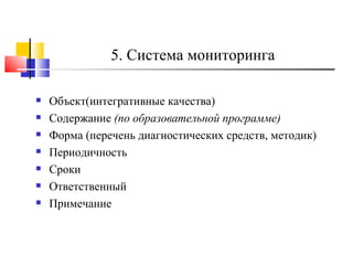 Образовательная программа ДОУ. Организация и планирование работы.