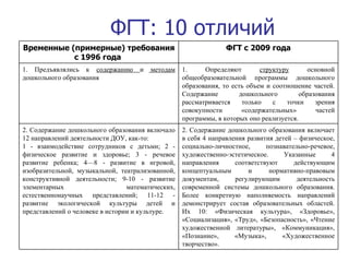 Образовательная программа ДОУ. Организация и планирование работы.