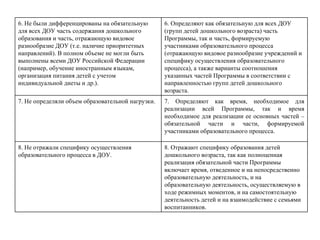 Образовательная программа ДОУ. Организация и планирование работы.