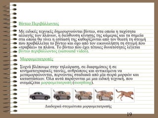 Βίντεο Περιβάλλοντος Με ειδικές τεχνικές δημιουργούνται βίντεο, στα οποία η ταχύτητα αλλαγής των πλάνων, η διεύθυνση κίνησης της κάμερας και τα σημεία στα οποία θα γίνει η εστίασή της καθορίζονται από τον θεατή τη στιγμή που προβάλλεται το βίντεο και όχο από τον εικονολήπτη τη στιγμή που «τραβάει» τα πλάνα. Το βίντεο που έχει τέτοιες δυνατότητες λέγεται  βίντεο περιβάλλοντος ( surround video) . Μορφομετατροπές Συχνά βλέπουμε στην τηλεόραση, σε διαφημίσεις ή σε κινηματογραφικές ταινίες, ανθρώπους και αντικείμενα να μεταμορφώνονται, περνώντας σταδιακά από μία σειρά μορφών και καταστάσεων. Όλα αυτά παράγονται με μια ειδική τεχνική, που ονομάζεται  μορφομετατροπή  ( morphing ). Διαδοχικά στιγμιότυπα μορφομετατροπής   