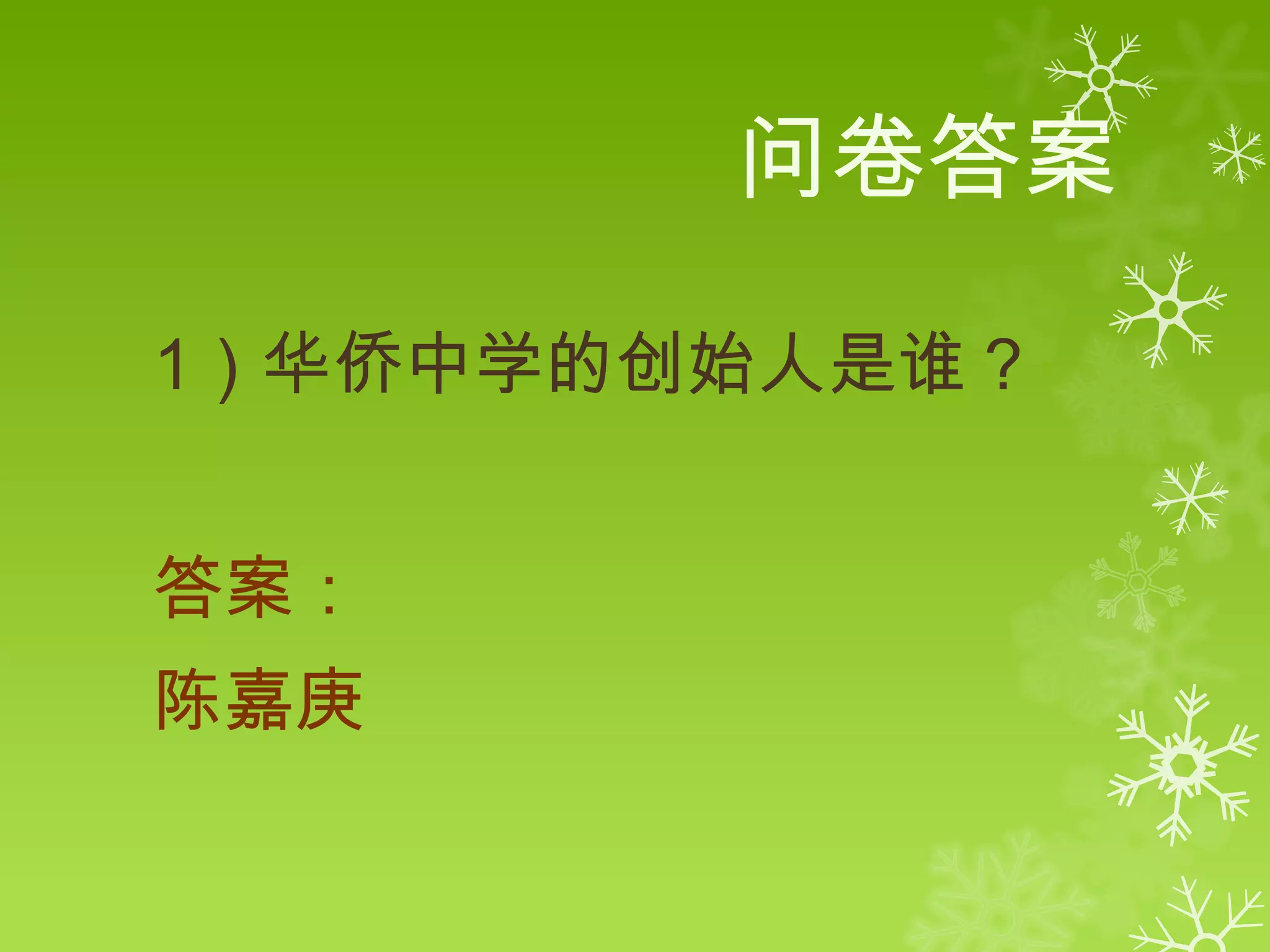问卷答案

1）华侨中学的创始人是谁？


答案：
陈嘉庚
 