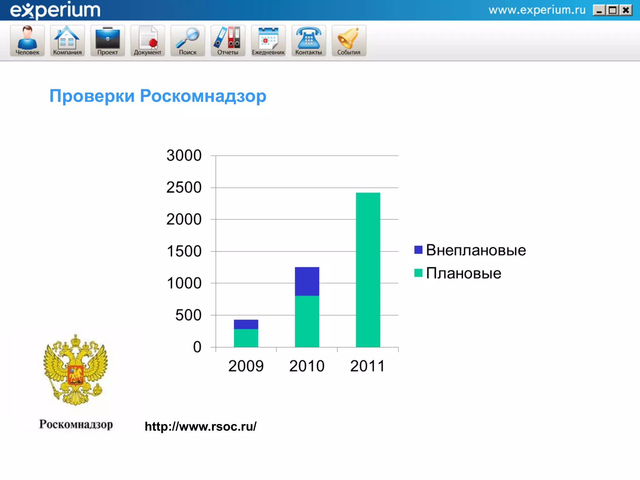 Проверки Роскомнадзор




         http://www.rsoc.ru/
 