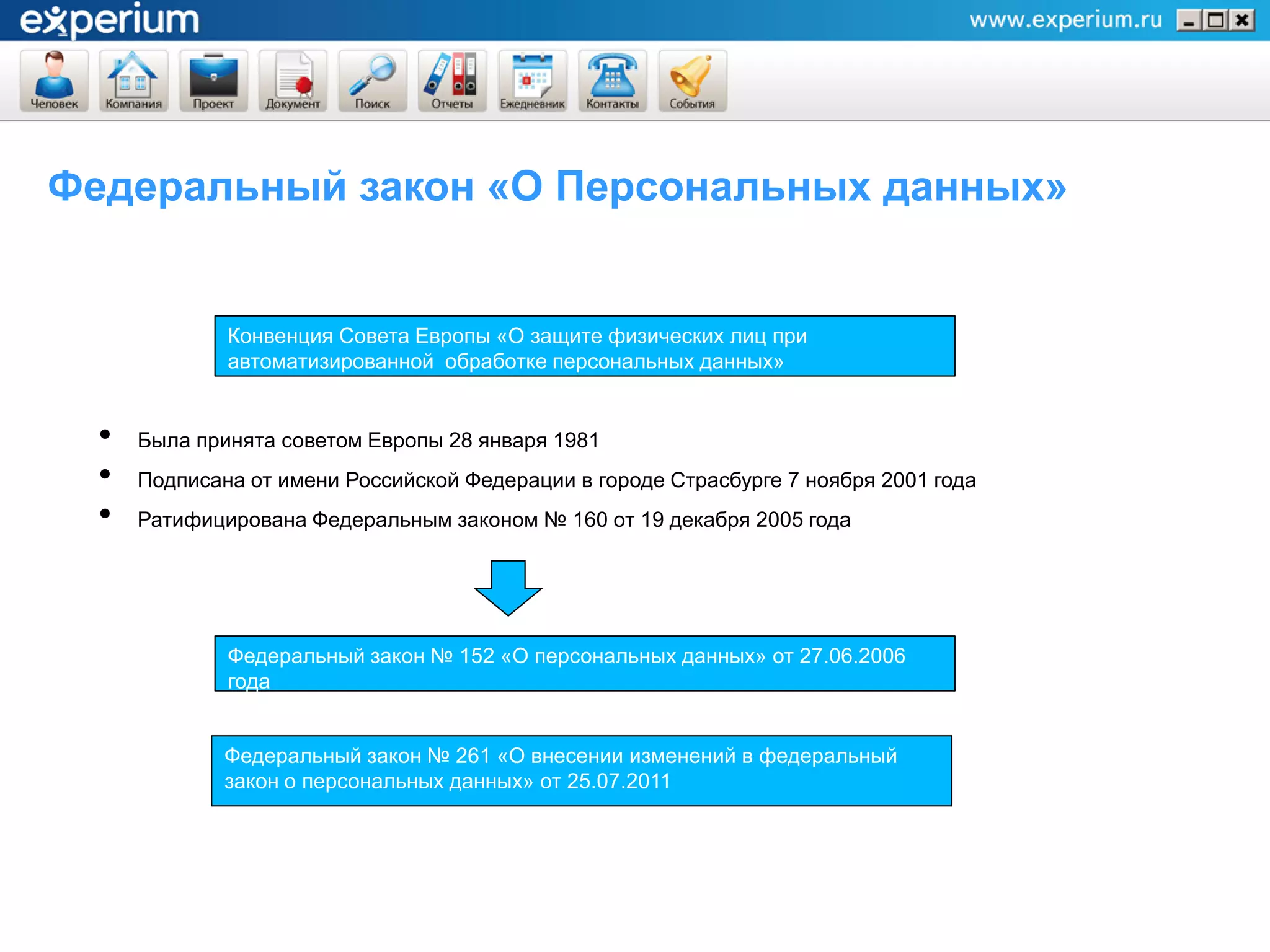 Федеральный закон «О Персональных данных»


              Конвенция Совета Европы «О защите физических лиц при
              автоматизированной обработке персональных данных»


  •   Была принята советом Европы 28 января 1981
  •   Подписана от имени Российской Федерации в городе Страсбурге 7 ноября 2001 года
  •   Ратифицирована Федеральным законом № 160 от 19 декабря 2005 года




              Федеральный закон № 152 «О персональных данных» от 27.06.2006
              года


              Федеральный закон № 261 «О внесении изменений в федеральный
              закон о персональных данных» от 25.07.2011
 