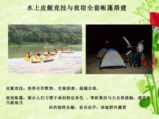 水上皮艇竞技与夜宿全套帐蓬搭建 皮艇竞技：培养合作默契、克服困难、超越自我。 夜宿帐篷：演示人们习惯于承担特定角色 ，零距离的与大自然接触，感受天当被地当 床的独特乐趣，亲自动手，体验野外露营 