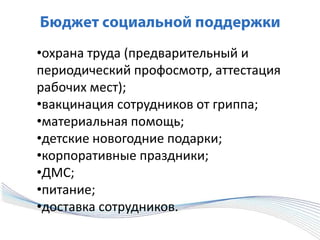 наличия региональный коэффициентов