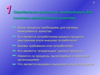 1   Определение процессов, необходимых для    системы менеджмента качества Какие процессы необходимы для системы менеджмента  качества Кто является потребителем каждого процесса (внутренние и/или внешние потребители) Каковы требования этих потребителей Кто является "владельцем" данного процесса Имеются ли процессы, выполняемые сторонними организациями Что является входами и выходами каждого процесса 