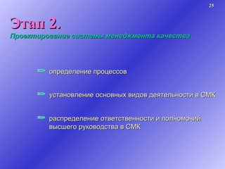 Этап 2. Проектирование системы менеджмента качества определение процессов установление основных видов деятельности в СМК распределение ответственности и полномочий высшего руководства в СМК 