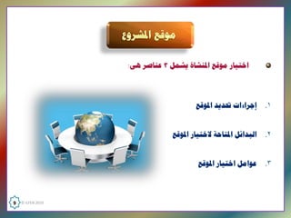 ‫ﺍﺧﺘﻴﺎﺭ ﻣﻮﻗﻊ ﺍﳌﻨﺸﺎﺓ ﻳﺸﻤﻞ ٣ ﻋﻨﺎﺻﺮ ﻫﻰ:‬



                                       ‫ﺇﺟﺮﺍءﺍﺕ ﲢﺪﻳﺪ ﺍﳌﻮﻗﻊ‬     ‫۱.‬


                                ‫ﺍﻟﺒﺪﺍﺋﻞ ﺍﳌﺘﺎﺣﺔ ﻻﺧﺘﻴﺎﺭ ﺍﳌﻮﻗﻊ‬   ‫۲.‬


                                        ‫ﻋﻮﺍﻣﻞ ﺍﺧﺘﻴﺎﺭ ﺍﳌﻮﻗﻊ‬    ‫۳.‬




‫  0102 ‪9  © ILFEN‬‬
 