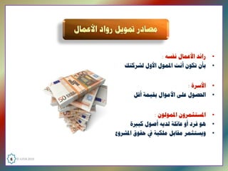‫ﺭﺍﺋﺪ ﺍﻷﻋﻤﺎﻝ ﻧﻔﺴﻪ :‬    ‫•‬
                         ‫ﺑﺄﻥ ﺗﻜﻮﻥ ﺃﻧﺖ ﺍﳌﻤﻮﻝ ﺍﻷﻭﻝ ﻟﺸﺮﻛﺘﻚ‬     ‫•‬
                                                        ‫ ‬
                                                 ‫ﺍﻷﺳﺮﺓ :‬    ‫•‬
                            ‫ﺍﳊﺼﻮﻝ ﻋﻠﻰ ﺍﻷﻣﻮﺍﻝ ﺑﻘﻴﻤﺔ ﺃﻗﻞ‬      ‫•‬
                                                        ‫ ‬
                                    ‫ﺍﳌﺴﺘﺜﻤﺮﻭﻥ ﺍﳌﻤﻮﻟﻮﻥ :‬     ‫•‬
                           ‫ﻫﻮ ﻓﺮﺩ ﺃﻭ ﻋﺎﺋﻠﺔ ﻟﺪﻳﻪ ﺃﺻﻮﻝ ﻛﺒﲑﺓ‬   ‫•‬
                    ‫ﻭﻳﺴﺘﺜﻤﺮ ﻣﻘﺎﺑﻞ ﻣﻠﻜﻴﺔ ﰲ ﺣﻘﻮﻕ ﺍﳌﺸﺮﻭﻉ .‬     ‫•‬



‫  0102 ‪6  © ILFEN‬‬
 