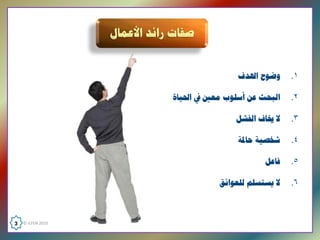 ‫ﻭﺿﻮﺡ ﺍﳍﺪﻑ‬      ‫۱.‬

                    ‫ﺍﻟﺒﺤﺚ ﻋﻦ ﺃﺳﻠﻮﺏ ﻣﻌﲔ ﰲ ﺍﳊﻴﺎﺓ‬    ‫۲.‬

                                   ‫ﻻ ﳜﺎﻑ ﺍﻟﻔﺸﻞ‬    ‫۳.‬

                                   ‫ﺷﺨﺼﻴﺔ ﺣﺎﳌﺔ‬     ‫٤.‬

                                           ‫ﻓﺎﻋﻞ‬   ‫٥.‬

                               ‫ﻻ ﻳﺴﺘﺴﻠﻢ ﻟﻠﻌﻮﺍﺋﻖ‬   ‫٦.‬



‫  0102 ‪3  © ILFEN‬‬
 