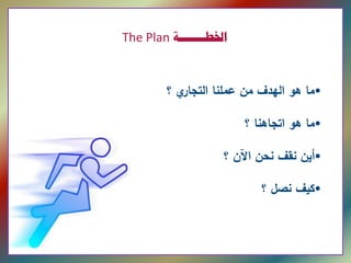 ‫ﺍﳋﻄـــــــﺔ ‪ The Plan‬‬


                            ‫ي ؟ ‬‫•ﻤﺎ ﻫو اﻟﻬدف ﻤن ﻋﻤﻠﻨﺎ اﻟﺘﺠﺎر‬

                                            ‫•ﻤﺎ ﻫو اﺘﺠﺎﻫﻨﺎ ؟ ‬

                                       ‫•أﻴن ﻨﻘف ﻨﺤن اﻵن ؟ ‬

                                                ‫•ﻛﻴف ﻨﺼﻝ ؟‬


‫  0102 ‪5  © ILFEN‬‬
 