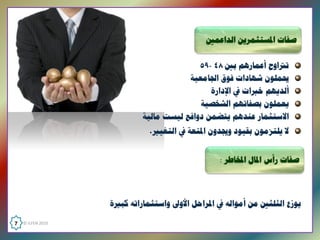 ‫ﺻﻔﺎﺕ ﺍﳌﺴﺘﺜﻤﺮﻳﻦ ﺍﻟﺪﺍﻋﻤﲔ ‬

                                           ‫ﺗﱰﺍﻭﺡ ﺃﻋﻤﺎﺭﻫﻢ ﺑﲔ ٨٤ ­٩٥‬
                                        ‫ﳛﻤﻠﻮﻥ ﺷﻬﺎﺩﺍﺕ ﻓﻮﻕ ﺍﳉﺎﻣﻌﻴﺔ‬
                                              ‫  ﺃﻟﺪﻳﻬﻢ ﺧﱪﺍﺕ ﰲ ﺍﻹﺩﺍﺭﺓ‬
                                           ‫ﻳﻌﻤﻠﻮﻥ ﺑﺼﻔﺎﺗﻬﻢ ﺍﻟﺸﺨﺼﻴﺔ‬
                            ‫ﺍﻻﺳﺘﺜﻤﺎﺭ ﻋﻨﺪﻫﻢ ﻳﺘﻀﻤﻦ ﺩﻭﺍﻓﻊ ﻟﻴﺴﺖ ﻣﺎﻟﻴﺔ‬
                              ‫ﻻ ﻳﻠﺘﺰﻣﻮﻥ ﺑﻘﻴﻮﺩ ﻭﳚﺪﻭﻥ ﺍﳌﺘﻌﺔ ﰲ ﺍﻟﺘﻐﻴﲑ.‬

                                                 ‫ﺻﻔﺎﺕ ﺭﺃﺱ ﺍﳌﺎﻝ ﺍﳌﺨﺎﻃﺮ :‬
                                                           ‫ ‬


                    ‫ﻳﻮﺯﻉ ﺍﻟﺜﻠﺜﲔ ﻣﻦ ﺃﻣﻮﺍﻟﻪ ﰲ ﺍﳌﺮﺍﺣﻞ ﺍﻷﻭﱃ ﻭﺍﺳﺘﺜﻤﺎﺭﺍﺗﻪ ﻛﺒﲑﺓ‬

‫  0102 ‪7  © ILFEN‬‬                                                      ‫ ‬
 