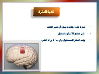 ‫ﳎﺮﺩ ﻓﻜﺮﺓ ﺟﺪﻳﺪﺓ ﳝﻜﻦ ﺃﻥ ﺗﻐﲑ ﺍﻟﻌﺎﱂ‬     ‫•‬

                                  ‫ﳓﻦ ﳓﺘﺎﺝ ﻟﻺﺑﺪﺍﻉ ﻭﺍﻟﺘﺨﻴﻞ‬    ‫•‬

                    ‫ﳚﺐ ﺍﻟﻨﻈﺮ ﻟﻠﻤﺴﺘﻘﺒﻞ ﻭﺍﱃ ﻣﺎ ﻻ ﻳﺮﺍﻩ ﺍﻟﻨﺎﺱ‬   ‫•‬




‫  0102 ‪5  © ILFEN‬‬
 