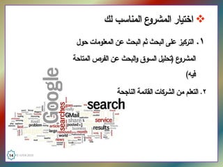 ‫ع اﻟﻤﻨﺎﺴب ﻟك‬‫  ‪ ‬اﺨﺘﻴﺎر اﻟﻤﺸرو‬
                      ‫١. اﻟﺘرﻛﻴز ﻋﻠﻰ اﻟﺒﺤث ﺜم اﻟﺒﺤث ﻋن اﻟﻤﻌﻠوﻤﺎت ﺤوﻝ‬
                     ‫ع )ﺘﺤﻠﻴﻝ اﻟﺴوق واﻟﺒﺤث ﻋن اﻟﻔرص اﻟﻤﺘﺎﺤﺔ‬‫اﻟﻤﺸرو‬
                                                               ‫ﻓﻴﻪ(‬

                                    ‫٢. اﻟﺘﻌﻠم ﻤن اﻟﺸرﻛﺎت اﻟﻘﺎﺌﻤﺔ اﻟﻨﺎﺠﺤﺔ‬
                                                                      ‫ ‬



‫  0102 ‪14  © ILFEN‬‬
 