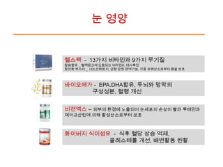 112캅셀 총 72.1g 1 캅셀 당 644.3mg 56회분