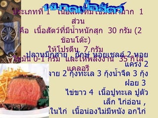 ประเภทที่  1    เนื้อสัตว์ที่มีไขมันต่ำมาก    1   ส่วน    คือ    เนื้อสัตว์ที่มีน้ำหนักสุก    30   กรัม  ( 2   ช้อนโต๊ะ )    ให้โปรตีน    7   กรัม    ไขมัน  0-1   กรัม    และให้พลังงาน    35   กิโลแคลอรี หมวดเนื้อสัตว์ ปลาหมึกสาย  ,  ยักษ์   หอยเชลล์  2  หอยแครง  2 หอยลาย  2  กุ้งทะเล  3  กุ้งน้ำจืด  3  กุ้งฝอย  3     ไข่ขาว  4    เนื้อปูทะเล ปูตัวเล็ก   ไก่อ่อน  ,  สันในไก่  เนื้อน่องไม่มีหนัง  อกไก่   