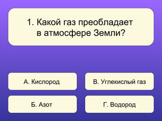 Девочки | PPT