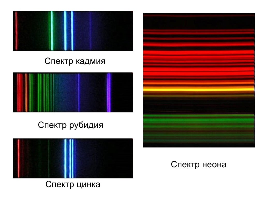 Неоновый спектр. Линейчатый спектр испускания неона. Линейчатый спектр цинка. Линейчатый спектр излучения неона. Линейчатый спектр излучения Криптона.