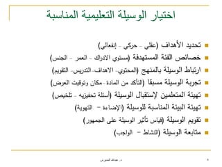 ‫د‬.‫المديرس‬ ‫عبدهللا‬ 8
‫المناسبة‬ ‫التعليمية‬ ‫الوسيلة‬ ‫اختيار‬
‫األىداف‬ ‫تحديد‬(‫عقمي‬–‫حركي‬–‫إنفعالي‬)
‫المستيدفة‬ ‫الفئة‬ ‫خصائص‬(‫اك‬‫ر‬‫االد‬ ‫مستوي‬–‫العمر‬–‫الجنس‬)
‫بالمنيج‬ ‫الوسيمة‬ ‫تباط‬‫ر‬‫ا‬(‫المحتوي‬–‫االىداف‬–‫يس‬‫ر‬‫التد‬–‫التقويم‬)
‫مسبقا‬ ‫الوسيمة‬ ‫بة‬‫ر‬‫تج‬(‫المادة‬ ‫من‬ ‫التأكد‬–‫العرض‬ ‫وتوقيت‬ ‫مكان‬)
‫الوسيمة‬ ‫إلستقبال‬ ‫المتعممين‬ ‫تييئة‬(‫يو‬‫ز‬‫تحفي‬ ‫أسئمة‬–‫تمخيص‬)
‫لموسيمة‬ ‫المناسبة‬ ‫البيئة‬ ‫تييئة‬(‫اإلضاءة‬-‫التيوية‬)
‫الوسيمة‬ ‫تقويم‬(‫الجميور‬ ‫عمى‬ ‫الوسيمة‬ ‫تأثير‬ ‫قياس‬)
‫الوسيمة‬ ‫متابعة‬(‫النشاط‬-‫اجب‬‫و‬‫ال‬)
 