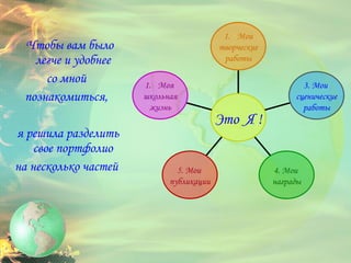 Чтобы вам было легче и удобнее  со мной  познакомиться,  я решила разделить свое портфолио  на несколько частей   Моя  школьная жизнь 5. Мои  публикации 4. Мои  награды 3. Мои  сценические работы Мои творческие работы Это  Я ! 