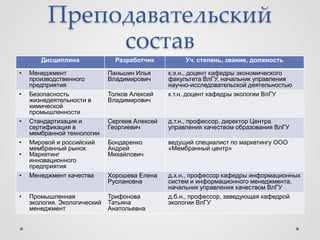 Преподавательский
              состав
       Дисциплина               Разработчик          Уч. степень, звание, должность

•   Менеджмент                Паньшин Илья      к.э.н., доцент кафедры экономического
    производственного         Владимирович      факультета ВлГУ, начальник управления
    предприятия                                 научно-исследовательской деятельностью
•   Безопасность              Толков Алексей    к.т.н. доцент кафедры экологии ВлГУ
    жизнедеятельности в       Владимирович
    химической
    промышленности
•   Стандартизация и          Сергеев Алексей   д.т.н., профессор, директор Центра
    сертификация в            Георгиевич        управления качеством образования ВлГУ
    мембранной технологии
•   Мировой и российский      Бондаренко        ведущий специалист по маркетингу ООО
    мембранный рынок          Андрей            «Мембранный центр»
•   Маркетинг                 Михайлович
    инновационного
    предприятия
•   Менеджмент качества       Хорошева Елена    д.х.н., профессор кафедры информационных
                              Руслановна        систем и информационного менеджмента,
                                                начальник управления качеством ВлГУ
•   Промышленная              Трифонова         д.б.н., профессор, заведующая кафедрой
    экология. Экологический   Татьяна           экологии ВлГУ
    менеджмент                Анатольевна
 