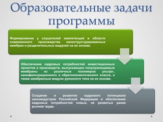 Образовательные задачи
     программы
Формирование у слушателей компетенций в области
современного    производства   наноструктурированных
мембран и разделительных модулей на их основе.




     Обеспечение кадровых потребностей инвестиционных
     проектов и производств, выпускающих полупроницаемые
     мембраны     из    различных    полимеров      ультра-,
     нанофильтрационного и обратноосмотического класса, а
     также мембранные модули рулонного типа на их основе.




           Создание    и   развитие   кадрового  потенциала
           наноиндустрии Российской Федерации и обеспечение
           кадровых потребностей новых, не развитых ранее
           рынков труда.
 