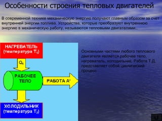 2. Изотермический процесс