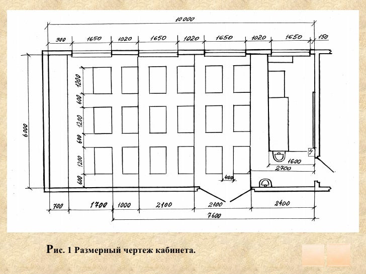 Современный кабинет физики!