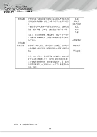 Taipei
【臺北市政府教育局】> > >


 攜手激勵學習潛能計畫
  英語科    補救教材手冊 低 年 級 版




             (Amy)
                               36
                          36
 