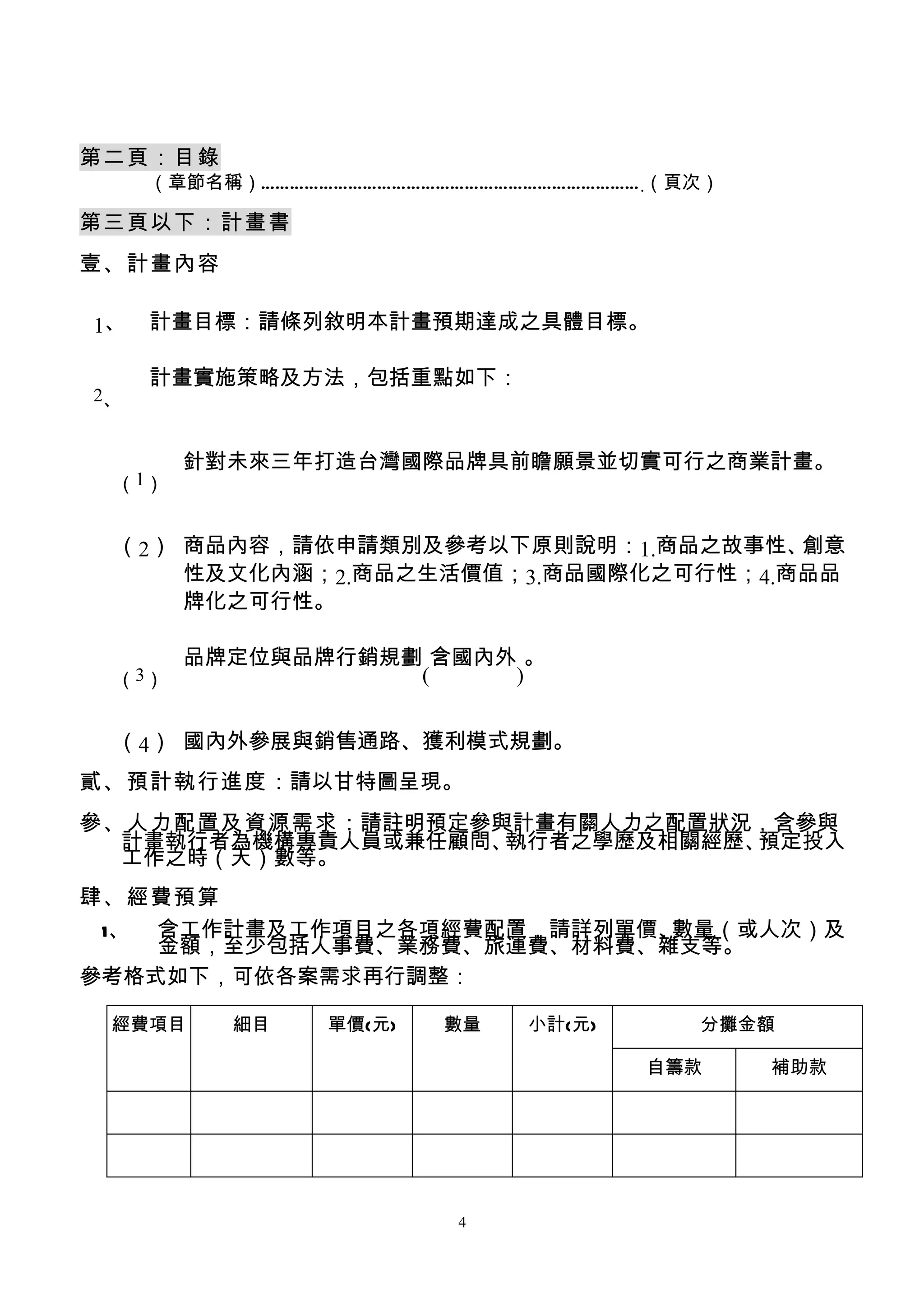 第二頁：目錄
     （章節名稱）…………………………………………………………………….（頁次）

第三頁以下：計畫書
壹、計畫內容

1、   計畫目標：請條列敘明本計畫預期達成之具體目標。

     計畫實施策略及方法，包括重點如下：
2、


       針對未來三年打造台灣國際品牌具前瞻願景並切實可行之商業計畫。
 （1）


 （2） 商品內容，請依申請類別及參考以下原則說明：1.商品之故事性、  創意
     性及文化內涵；2.商品之生活價值；3.商品國際化之可行性；4.商品品
     牌化之可行性。

       品牌定位與品牌行銷規劃 含國內外 。
 （3）              (    )


 （4） 國內外參展與銷售通路、獲利模式規劃。
貳、預計執行進度：請以甘特圖呈現。
參、人力配置及資源需求：請註明預定參與計畫有關人力之配置狀況，含參與
  計畫執行者為機構專責人員或兼任顧問、執行者之學歷及相關經歷、預定投入
  工作之時（天）數等。
肆、經費預算
 1、 含工作計畫及工作項目之各項經費配置，請詳列單價、數量（或人次）及
    金額，至少包括人事費、業務費、旅運費、材料費、雜支等。
參考格式如下，可依各案需求再行調整：

 經費項目     細目    單價(元)   數量   小計(元)      分攤金額

                                     自籌款     補助款




                         4
 