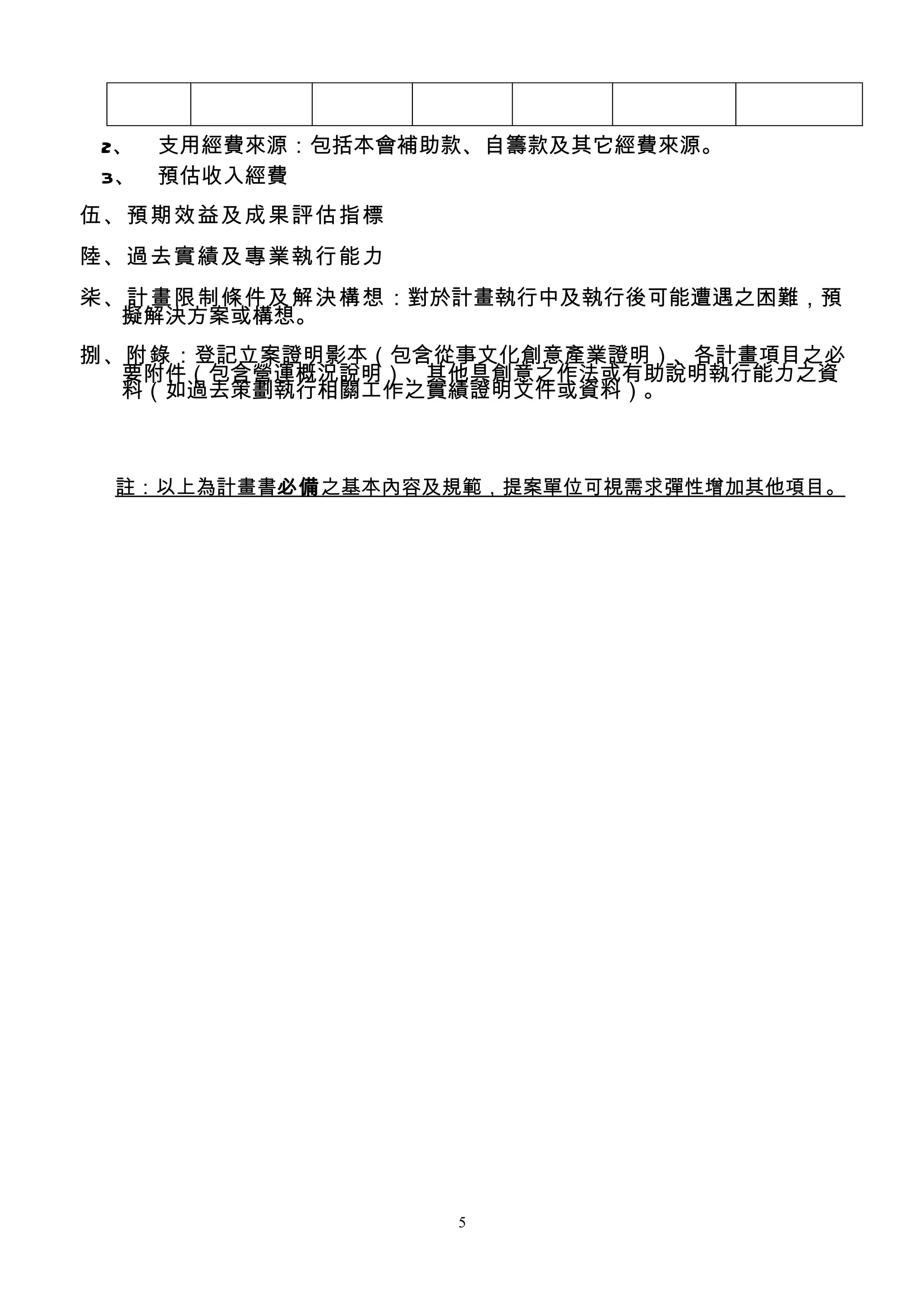 2、   支用經費來源：包括本會補助款、自籌款及其它經費來源。
 3、   預估收入經費
伍、預期效益及成果評估指標
陸、過去實績及專業執行能力
柒、計畫限制條件及解決構想：對於計畫執行中及執行後可能遭遇之困難，預
  擬解決方案或構想。
捌、附錄：登記立案證明影本（包含從事文化創意產業證明）、各計畫項目之必
  要附件（包含營運概況說明）、其他具創意之作法或有助說明執行能力之資
  料（如過去策劃執行相關工作之實績證明文件或資料）。



 註：以上為計畫書必備 之基本內容及規範，提案單位可視需求彈性增加其他項目。




                   5
 