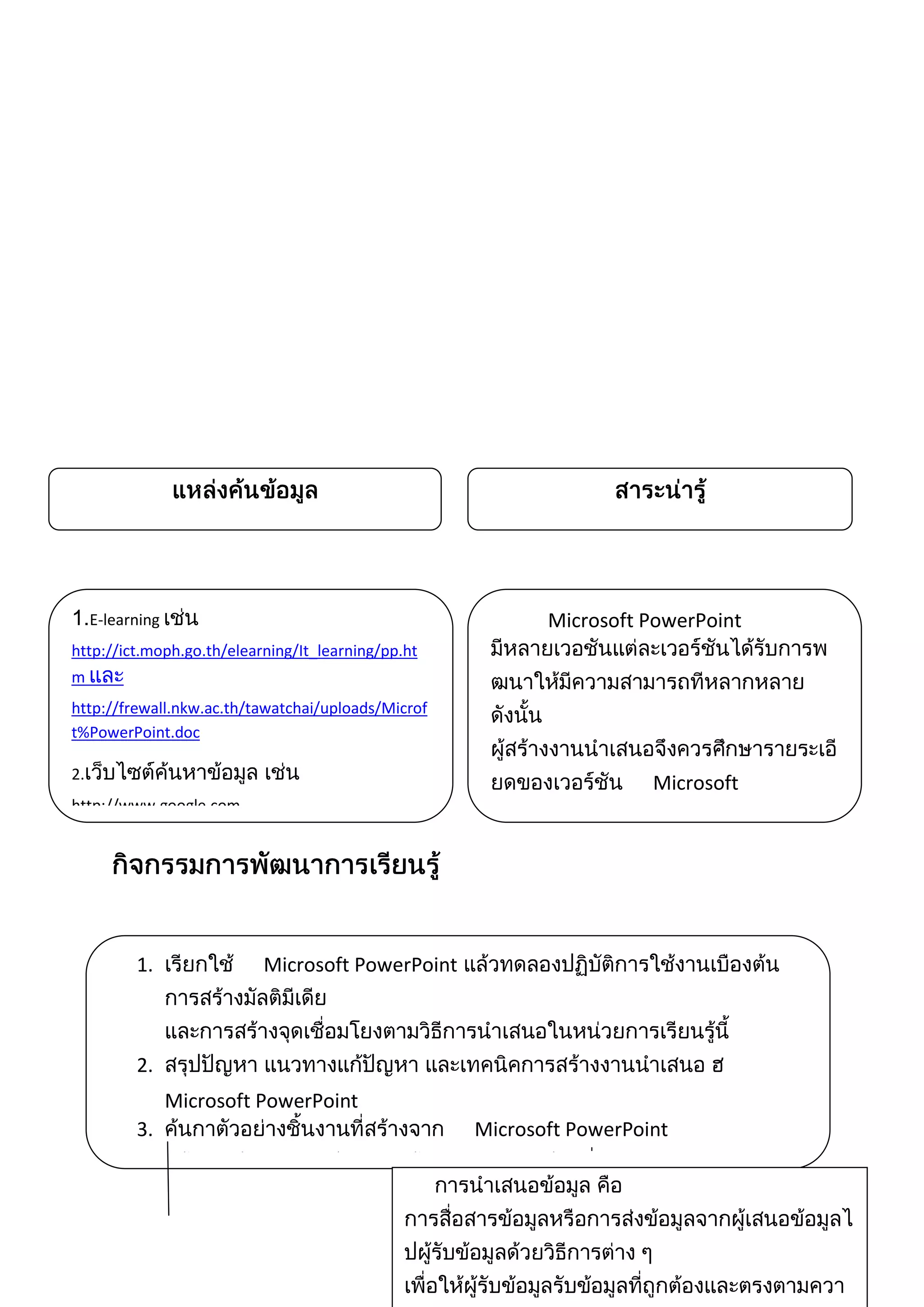 การนำเสนองาน
