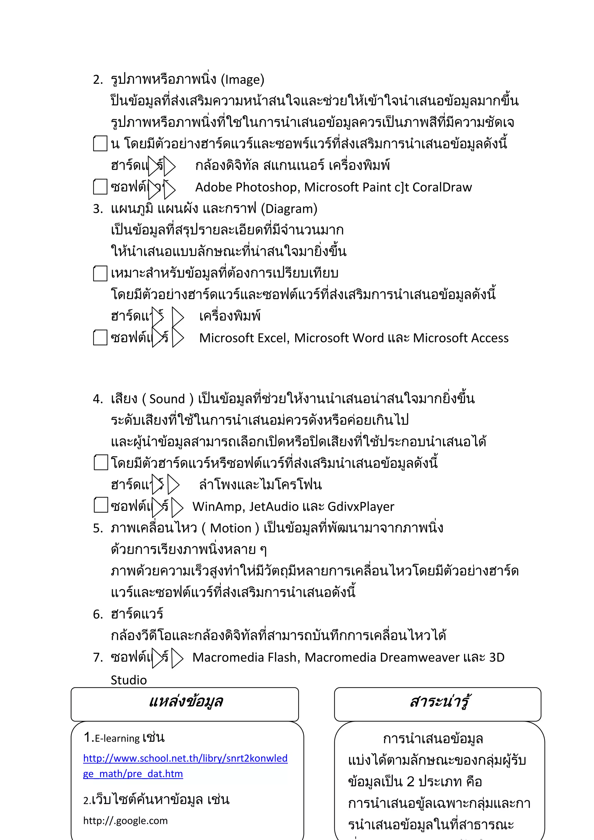 การนำเสนองาน