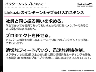 インターンシップについて

    Linkaziaのインターンシップ受け入れスタンス

    社員と同じ振る舞いを求める。
    学生であっても社員であってもLinkaziaで共に働くメンバーであるこ
    とに変わりはありません。

    プロジェクトを任せる。
    メンバーの希望や特性に応じて一人一つ以上のプロジェクトを担当し
    てもらいます。

    適切なフィードバック、迅速な連絡体制。
    オフラインでは週2日以上の出社日の際に情報共有ミーティングを開催。
    それ以外はFacebookグループを活用し、常に連絡をとりあっています。



                           © 2008 - 2011 Linkazia.co.,ltd. All Rights Reserved
8
 