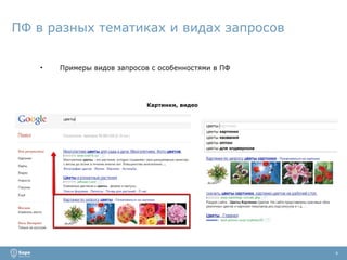 ПФ в разных тематиках и видах запросов Примеры видов запросов с особенностями в ПФ 4 Картинки, видео 