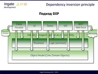Клубника – это ягода