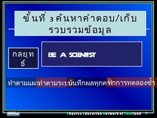 BE  A  SCIENTIST กลยุทธ์ ทำตามแผน ทำตามระบบ บันทึกผลทุกครั้ง ทำการทดลองซ้ำ ขั้นที่  3   ค้นหาคำตอบ / เก็บรวบรวมข้อมูล 