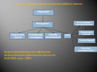 Программа духовно-нравственного воспитания «Мы с тобой – казаки!» на 2009-2014гг.