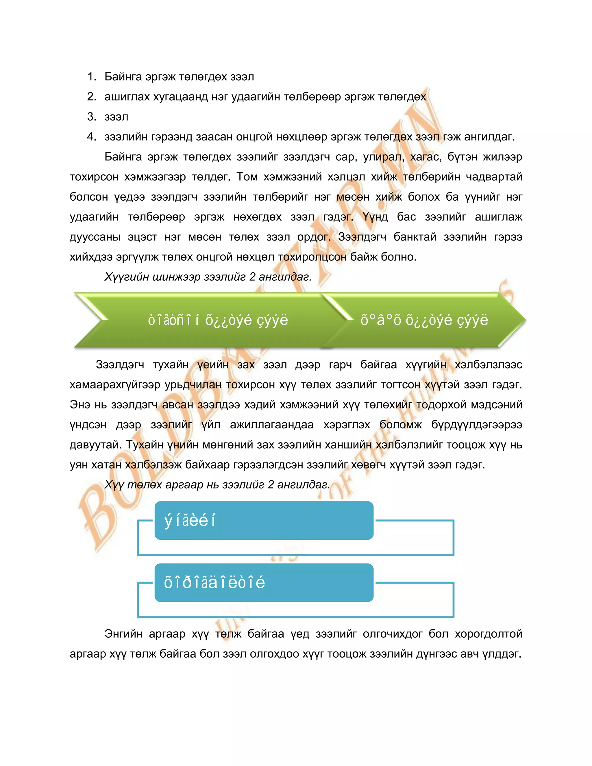 1. Байнга эргэж төлөгдөх зээл
   2. ашиглах хугацаанд нэг удаагийн төлбөрөөр эргэж төлөгдөх
   3. зээл
   4. зээлийн гэрээнд заасан онцгой нөхцлөөр эргэж төлөгдөх зээл гэж ангилдаг.
      Байнга эргэж төлөгдөх зээлийг зээлдэгч сар, улирал, хагас, бүтэн жилээр
тохирсон хэмжээгээр төлдөг. Том хэмжээний хэлцэл хийж төлбөрийн чадвартай
болсон үедээ зээлдэгч зээлийн төлбөрийг нэг мөсөн хийж болох ба үүнийг нэг
удаагийн төлбөрөөр эргэж нөхөгдөх зээл гэдэг. Үүнд бас зээлийг ашиглаж
дууссаны эцэст нэг мөсөн төлөх зээл ордог. Зээлдэгч банктай зээлийн гэрээ
хийхдээ эргүүлж төлөх онцгой нөхцөл тохиролцсон байж болно.
      Хүүгийн шинжээр зээлийг 2 ангилдаг.


             òîãòñîí õ¿¿òýé çýýë                   õºâºõ õ¿¿òýé çýýë

    Зээлдэгч тухайн үеийн зах зээл дээр гарч байгаа хүүгийн хэлбэлзлээс
хамаарахгүйгээр урьдчилан тохирсон хүү төлөх зээлийг тогтсон хүүтэй зээл гэдэг.
Энэ нь зээлдэгч авсан зээлдээ хэдий хэмжээний хүү төлөхийг тодорхой мэдсэний
үндсэн дээр зээлийг үйл ажиллагаандаа хэрэглэх боломж бүрдүүлдэгээрээ
давуутай. Тухайн үнийн мөнгөний зах зээлийн ханшийн хэлбэлзлийг тооцож хүү нь
уян хатан хэлбэлзэж байхаар гэрээлэгдсэн зээлийг хөвөгч хүүтэй зээл гэдэг.
      Хүү төлөх аргаар нь зээлийг 2 ангилдаг.


                ýíãèéí


                õîðîãäîëòîé

      Энгийн аргаар хүү төлж байгаа үед зээлийг олгочихдог бол хорогдолтой
аргаар хүү төлж байгаа бол зээл олгохдоо хүүг тооцож зээлийн дүнгээс авч үлддэг.
 