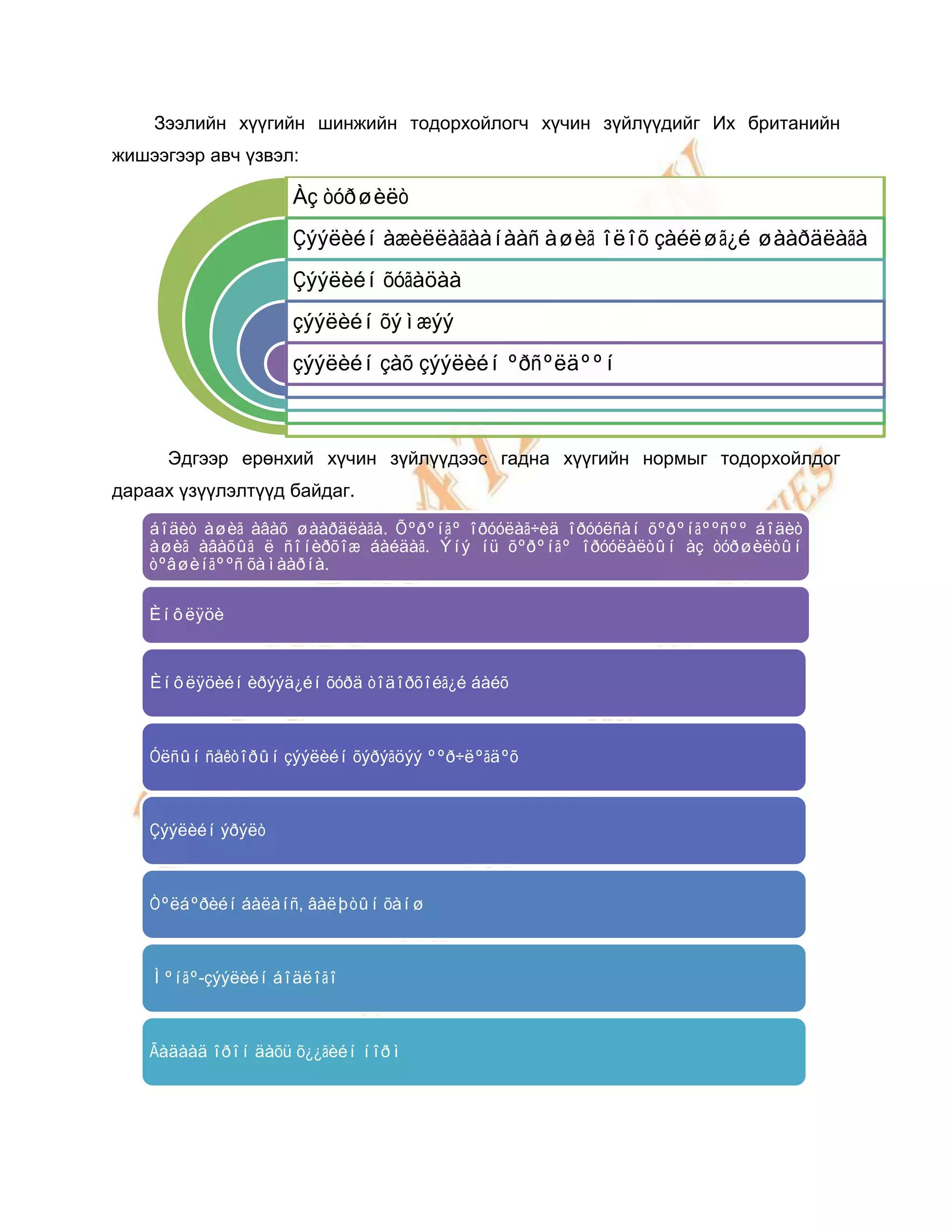 Зээлийн хүүгийн шинжийн тодорхойлогч хүчин зүйлүүдийг Их британийн
жишээгээр авч үзвэл:

                    Àç òóðøèëò
                    Çýýëèéí àæèëëàãààíààñ àøèã îëîõ çàéëøã¿é øààðäëàãà
                    Çýýëèéí õóãàöàà
                    çýýëèéí õýìæýý
                    çýýëèéí çàõ çýýëèéí ºðñºëäººí



      Эдгээр ерөнхий хүчин зүйлүүдээс гадна хүүгийн нормыг тодорхойлдог
дараах үзүүлэлтүүд байдаг.

    áîäèò àøèã àâàõ øààðäëàãà. Õºðºíãº îðóóëàã÷èä îðóóëñàí õºðºíãººñºº áîäèò
    àøèã àâàõûã ë ñîíèðõîæ áàéäàã. Ýíý íü õºðºíãº îðóóëàëòûí àç òóðøèëòûí
    òºâøèíãººñ õàìààðíà.

   Èíôëÿöè


    Èíôëÿöèéí èðýýä¿éí õóðä òîäîðõîéã¿é áàéõ



    Óëñûí ñåêòîðûí çýýëèéí õýðýãöýý ººð÷ëºãäºõ



    Çýýëèéí ýðýëò



    Òºëáºðèéí áàëàíñ, âàëþòûí õàíø



    Ìºíãº-çýýëèéí áîäëîãî



    Ãàäààä îðîí äàõü õ¿¿ãèéí íîðì
 