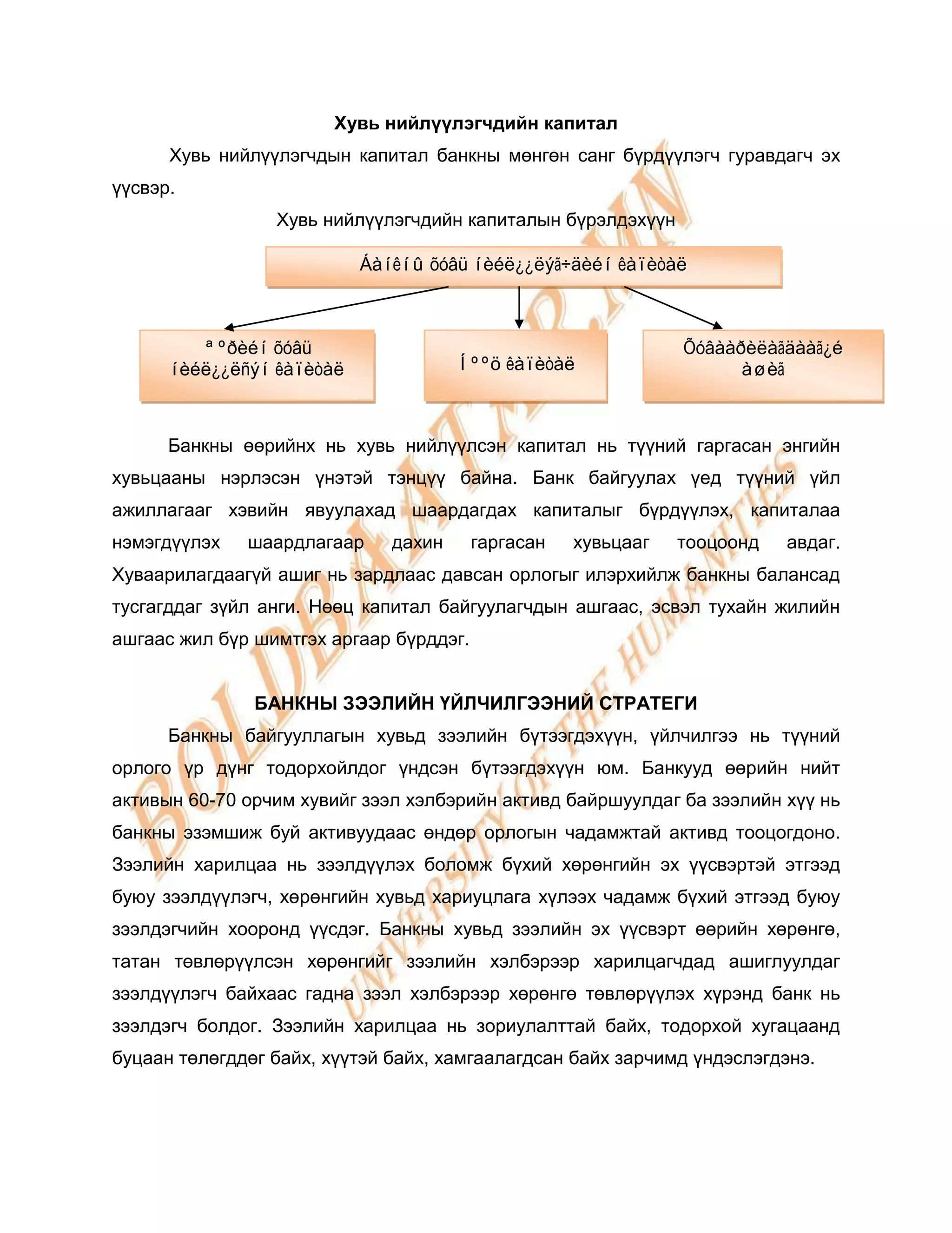 Хувь нийлүүлэгчдийн капитал
      Хувь нийлүүлэгчдын капитал банкны мөнгөн санг бүрдүүлэгч гуравдагч эх
үүсвэр.
                 Хувь нийлүүлэгчдийн капиталын бүрэлдэхүүн

                           Áàíêíû õóâü íèéë¿¿ëýã÷äèéí êàïèòàë



         ªºðèéí õóâü                                           Õóâààðèëàãäààã¿é
      íèéë¿¿ëñýí êàïèòàë              Íººö êàïèòàë                   àøèã



      Банкны өөрийнх нь хувь нийлүүлсэн капитал нь түүний гаргасан энгийн
хувьцааны нэрлэсэн үнэтэй тэнцүү байна. Банк байгуулах үед түүний үйл
ажиллагааг хэвийн явуулахад шаардагдах капиталыг бүрдүүлэх, капиталаа
нэмэгдүүлэх   шаардлагаар     дахин      гаргасан   хувьцааг   тооцоонд   авдаг.
Хуваарилагдаагүй ашиг нь зардлаас давсан орлогыг илэрхийлж банкны балансад
тусгагддаг зүйл анги. Нөөц капитал байгуулагчдын ашгаас, эсвэл тухайн жилийн
ашгаас жил бүр шимтгэх аргаар бүрддэг.


               БАНКНЫ ЗЭЭЛИЙН ҮЙЛЧИЛГЭЭНИЙ СТРАТЕГИ
      Банкны байгууллагын хувьд зээлийн бүтээгдэхүүн, үйлчилгээ нь түүний
орлого үр дүнг тодорхойлдог үндсэн бүтээгдэхүүн юм. Банкууд өөрийн нийт
активын 60-70 орчим хувийг зээл хэлбэрийн активд байршуулдаг ба зээлийн хүү нь
банкны эзэмшиж буй активуудаас өндөр орлогын чадамжтай активд тооцогдоно.
Зээлийн харилцаа нь зээлдүүлэх боломж бүхий хөрөнгийн эх үүсвэртэй этгээд
буюу зээлдүүлэгч, хөрөнгийн хувьд хариуцлага хүлээх чадамж бүхий этгээд буюу
зээлдэгчийн хооронд үүсдэг. Банкны хувьд зээлийн эх үүсвэрт өөрийн хөрөнгө,
татан төвлөрүүлсэн хөрөнгийг зээлийн хэлбэрээр харилцагчдад ашиглуулдаг
зээлдүүлэгч байхаас гадна зээл хэлбэрээр хөрөнгө төвлөрүүлэх хүрэнд банк нь
зээлдэгч болдог. Зээлийн харилцаа нь зориулалттай байх, тодорхой хугацаанд
буцаан төлөгддөг байх, хүүтэй байх, хамгаалагдсан байх зарчимд үндэслэгдэнэ.
 