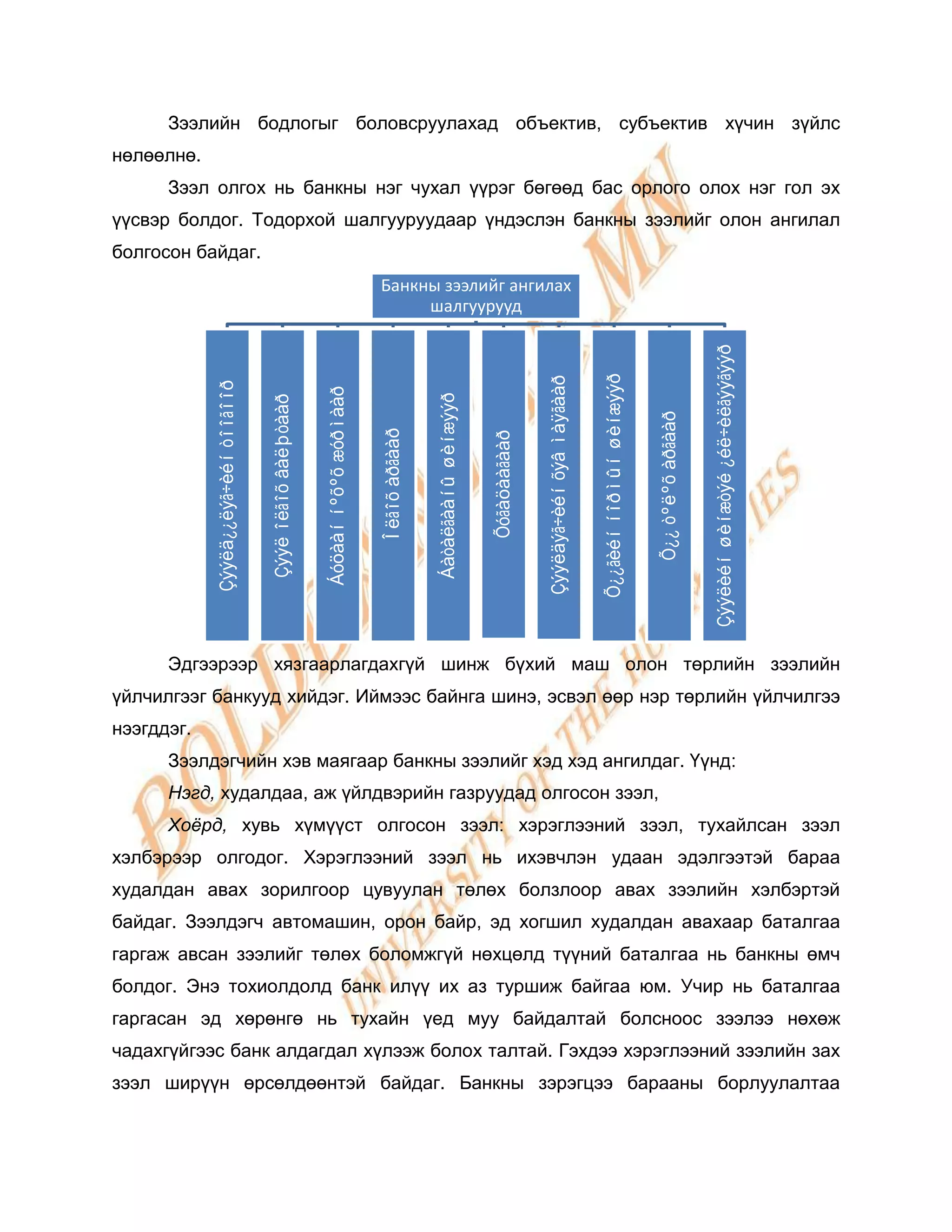 Зээлийн бодлогыг боловсруулахад объектив, субъектив хүчин зүйлс
нөлөөлнө.
      Зээл олгох нь банкны нэг чухал үүрэг бөгөөд бас орлого олох нэг гол эх
үүсвэр болдог. Тодорхой шалгууруудаар үндэслэн банкны зээлийг олон ангилал
болгосон байдаг.
                                                                                  Банкны зээлийг ангилах
                                                                                       шалгуурууд




                                                                                                                                                                                                          Çýýëèéí øèíæòýé ¿éë÷èëãýýãýýð
                                                                                                                                                              Õ¿¿ãèéí íîðìûí øèíæýýð
                                                                                                                                    Çýýëäýã÷èéí õýâ ìàÿãààð
            Çýýëä¿¿ëýã÷èéí òîîãîîð




                                                           Áóöààí íºõºõ æóðìààð




                                                                                                 Áàòàëãààíû øèíæýýð
                                     Çýýë îëãîõ âàëþòààð




                                                                                                                                                                                       Õ¿¿ òºëºõ àðãààð
                                                                                  Îëãîõ àðãààð




                                                                                                                      Õóãàöààãààð




      Эдгээрээр хязгаарлагдахгүй шинж бүхий маш олон төрлийн зээлийн
үйлчилгээг банкууд хийдэг. Иймээс байнга шинэ, эсвэл өөр нэр төрлийн үйлчилгээ
нээгддэг.
      Зээлдэгчийн хэв маягаар банкны зээлийг хэд хэд ангилдаг. Үүнд:
      Нэгд, худалдаа, аж үйлдвэрийн газруудад олгосон зээл,
      Хоѐрд, хувь хүмүүст олгосон зээл: хэрэглээний зээл, тухайлсан зээл
хэлбэрээр олгодог. Хэрэглээний зээл нь ихэвчлэн удаан эдэлгээтэй бараа
худалдан авах зорилгоор цувуулан төлөх болзлоор авах зээлийн хэлбэртэй
байдаг. Зээлдэгч автомашин, орон байр, эд хогшил худалдан авахаар баталгаа
гаргаж авсан зээлийг төлөх боломжгүй нөхцөлд түүний баталгаа нь банкны өмч
болдог. Энэ тохиолдолд банк илүү их аз туршиж байгаа юм. Учир нь баталгаа
гаргасан эд хөрөнгө нь тухайн үед муу байдалтай болсноос зээлээ нөхөж
чадахгүйгээс банк алдагдал хүлээж болох талтай. Гэхдээ хэрэглээний зээлийн зах
зээл ширүүн өрсөлдөөнтэй байдаг. Банкны зэрэгцээ барааны борлуулалтаа
 