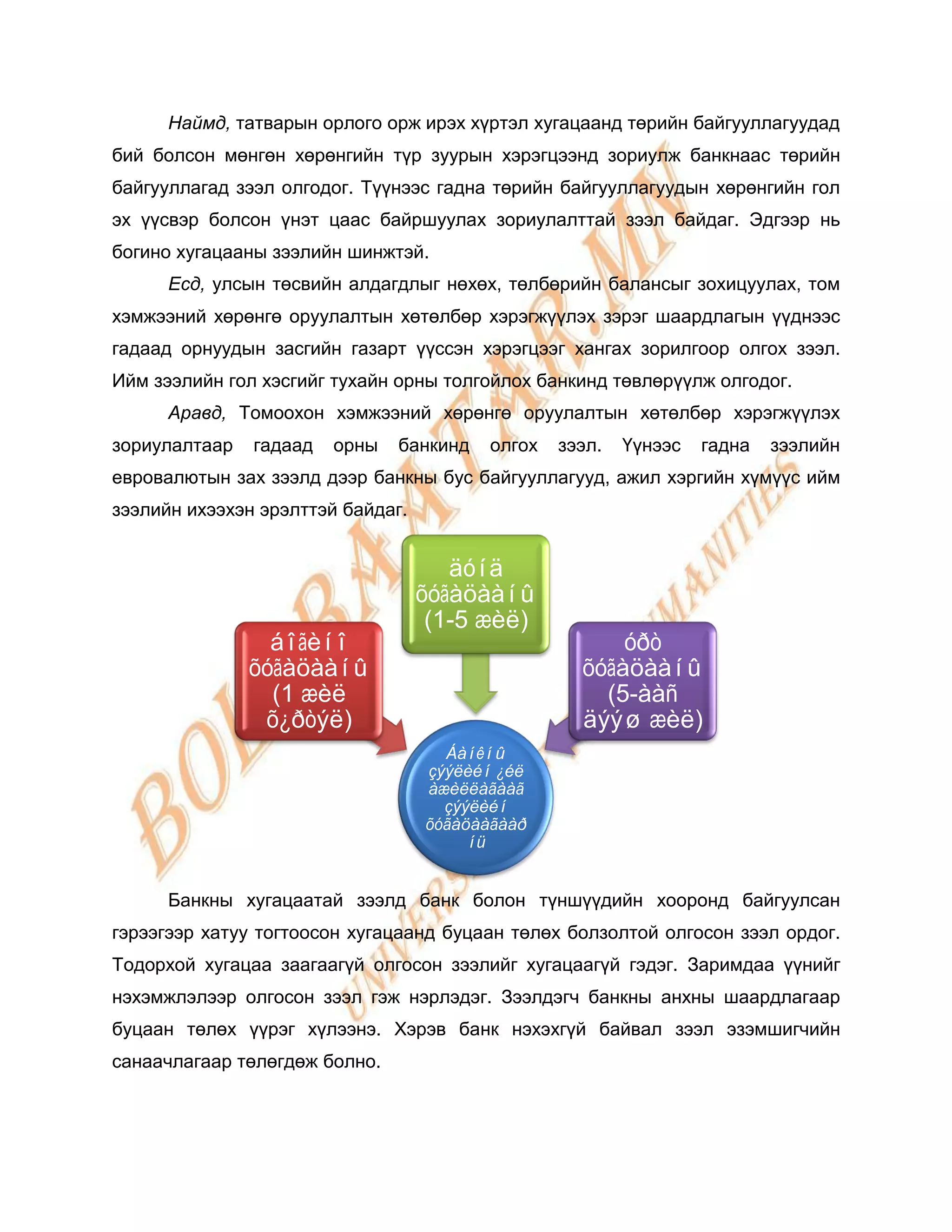 Наймд, татварын орлого орж ирэх хүртэл хугацаанд төрийн байгууллагуудад
бий болсон мөнгөн хөрөнгийн түр зуурын хэрэгцээнд зориулж банкнаас төрийн
байгууллагад зээл олгодог. Түүнээс гадна төрийн байгууллагуудын хөрөнгийн гол
эх үүсвэр болсон үнэт цаас байршуулах зориулалттай зээл байдаг. Эдгээр нь
богино хугацааны зээлийн шинжтэй.
      Есд, улсын төсвийн алдагдлыг нөхөх, төлбөрийн балансыг зохицуулах, том
хэмжээний хөрөнгө оруулалтын хөтөлбөр хэрэгжүүлэх зэрэг шаардлагын үүднээс
гадаад орнуудын засгийн газарт үүссэн хэрэгцээг хангах зорилгоор олгох зээл.
Ийм зээлийн гол хэсгийг тухайн орны толгойлох банкинд төвлөрүүлж олгодог.
      Аравд, Томоохон хэмжээний хөрөнгө оруулалтын хөтөлбөр хэрэгжүүлэх
зориулалтаар   гадаад   орны   банкинд    олгох   зээл.   Үүнээс   гадна   зээлийн
евровалютын зах зээлд дээр банкны бус байгууллагууд, ажил хэргийн хүмүүс ийм
зээлийн ихээхэн эрэлттэй байдаг.


                                      äóíä
                                   õóãàöààíû
                                    (1-5 æèë)
                 áîãèíî                                 óðò
               õóãàöààíû                            õóãàöààíû
                 (1 æèë                               (5-ààñ
                õ¿ðòýë)                             äýýø æèë)
                                     Áàíêíû
                                   çýýëèéí ¿éë
                                   àæèëëàãààã
                                     çýýëèéí
                                   õóãàöààãààð
                                        íü


      Банкны хугацаатай зээлд банк болон түншүүдийн хооронд байгуулсан
гэрээгээр хатуу тогтоосон хугацаанд буцаан төлөх болзолтой олгосон зээл ордог.
Тодорхой хугацаа заагаагүй олгосон зээлийг хугацаагүй гэдэг. Заримдаа үүнийг
нэхэмжлэлээр олгосон зээл гэж нэрлэдэг. Зээлдэгч банкны анхны шаардлагаар
буцаан төлөх үүрэг хүлээнэ. Хэрэв банк нэхэхгүй байвал зээл эзэмшигчийн
санаачлагаар төлөгдөж болно.
 