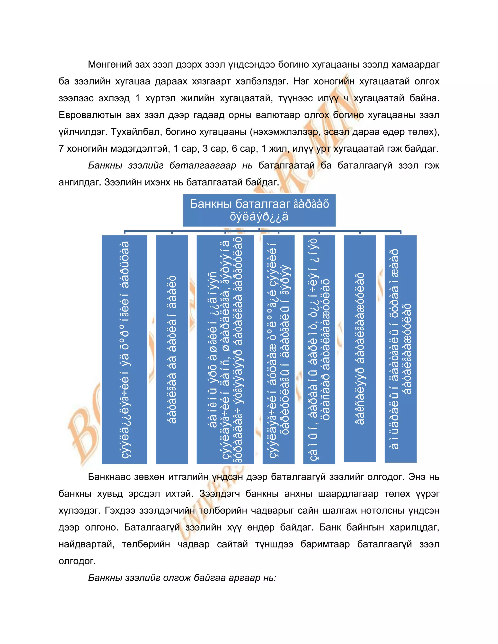 Мөнгөний зах зээл дээрх зээл үндсэндээ богино хугацааны зээлд хамаардаг
ба зээлийн хугацаа дараах хязгаарт хэлбэлздэг. Нэг хоногийн хугацаатай олгох
зээлээс эхлээд 1 хүртэл жилийн хугацаатай, түүнээс илүү ч хугацаатай байна.
Евровалютын зах зээл дээр гадаад орны валютаар олгох богино хугацааны зээл
үйлчилдэг. Тухайлбал, богино хугацааны (нэхэмжлэлээр, эсвэл дараа өдөр төлөх),
7 хоногийн мэдэгдэлтэй, 1 сар, 3 сар, 6 сар, 1 жил, илүү урт хугацаатай гэж байдаг.
      Банкны зээлийг баталгаагаар нь баталгаатай ба баталгаагүй зээл гэж
ангилдаг. Зээлийн ихэнх нь баталгаатай байдаг.

                                                                              Банкны баталгааг ãàðãàõ
                                                                                    õýëáýð¿¿ä
                                                                                ãóðàâäàã÷ ýòãýýäýýð áàòàëãàà ãàðãóóëàõ




                                                                                                                                                               çàìûí, áàðààíû áàðèìò, ò¿¿í÷ëýí ¿íýò
                                                                                 çýýëäýã÷èéí äàíñ, øààðäëàãà, ãýðýýíä
             çýýëä¿¿ëýã÷èéí ýä õºðºíãèéí áàðüöàà




                                                                                                                         çýýëäýã÷èéí áóöààæ òºëººã¿é çýýëèéí




                                                                                                                                                                                                                                 àìüäðàëûí äààòãàëûí õóðààìæààð
                                                                                                                             õàðèóöëàãûí äààòãàëûí ãýðýý
                                                                                      áàíêíû ýðõ àøãèéí ¿¿äíýýñ




                                                                                                                                                                                                      âåêñåëýýð áàòàëãààæóóëàõ
                                                   áàòàëãàà áà áàòëàí äààëò




                                                                                                                                                                     öààñààð áàòàëãààæóóëàõ




                                                                                                                                                                                                                                         áàòàëãààæóóëàõ




      Банкнаас зөвхөн итгэлийн үндсэн дээр баталгаагүй зээлийг олгодог. Энэ нь
банкны хувьд эрсдэл ихтэй. Зээлдэгч банкны анхны шаардлагаар төлөх үүрэг
хүлээдэг. Гэхдээ зээлдэгчийн төлбөрийн чадварыг сайн шалгаж нотолсны үндсэн
дээр олгоно. Баталгаагүй зээлийн хүү өндөр байдаг. Банк байнгын харилцдаг,
найдвартай, төлбөрийн чадвар сайтай түншдээ баримтаар баталгаагүй зээл
олгодог.
      Банкны зээлийг олгож байгаа аргаар нь:
 